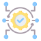 Qualitative-system-ntegrations