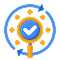   Comprehensive Testing Strategies