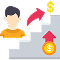  Personalized Pricing Approach