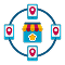  Marketplaces