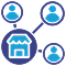 Multichannel Retailers